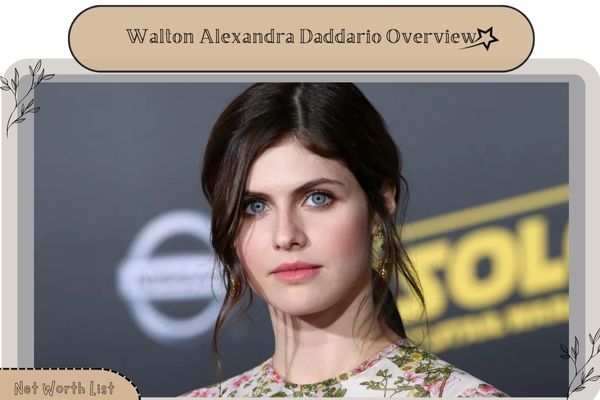 Alexandra Daddario Finance Overview