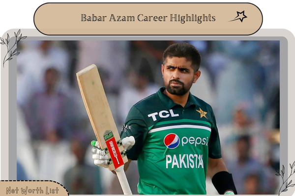 Babar Azam Career Highlights