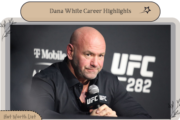 Dana White Career Highlights