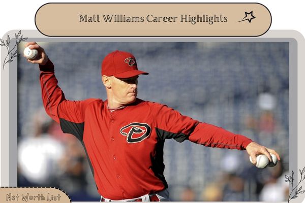 Matt Williams Career Highlights