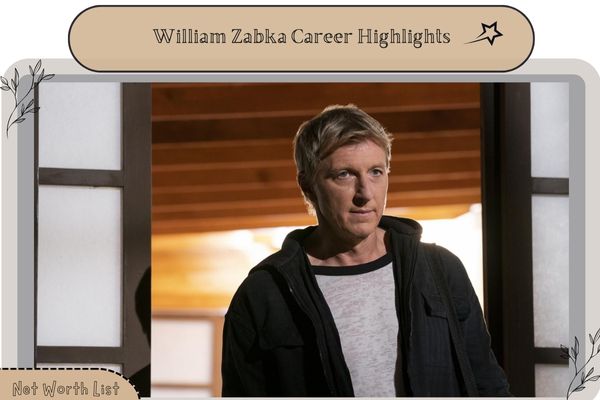 William Zabka Career Highlights