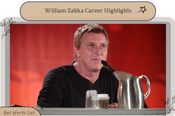 William Zabka Career Highlights