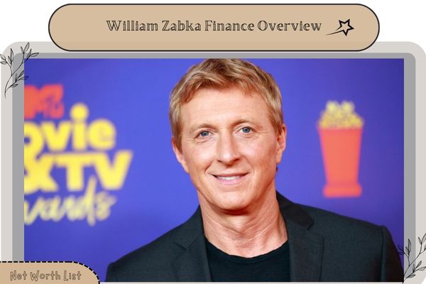 William Zabka Finance Overview