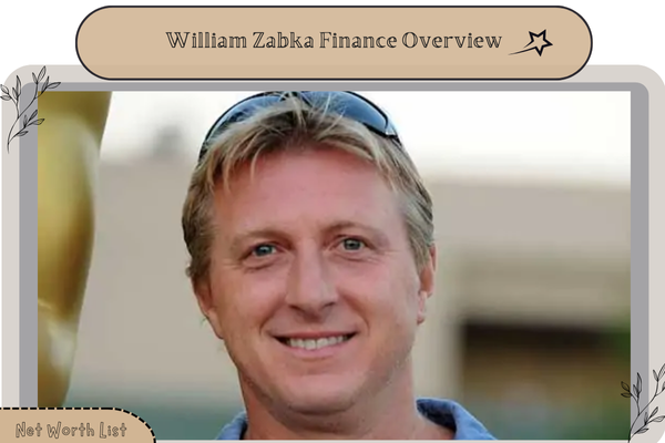 William Zabka Finance Overview